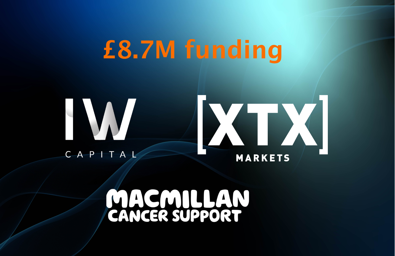 £8.7m funding from IW capital, XTX markets, Macmillan cancer support